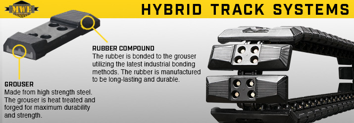 Hybrid Tracks Replacement Pads